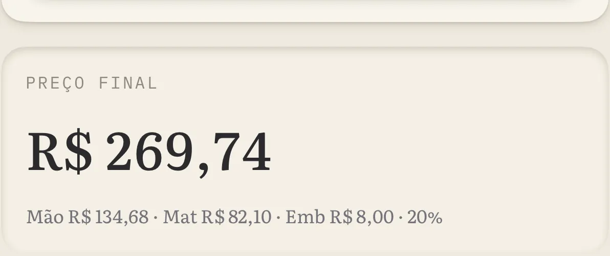Preço final da Tigela esmaltada, com a conta aberta: mão, materiais, embalagem e margem